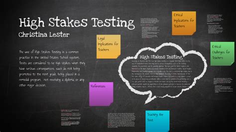 risks of high stakes testing